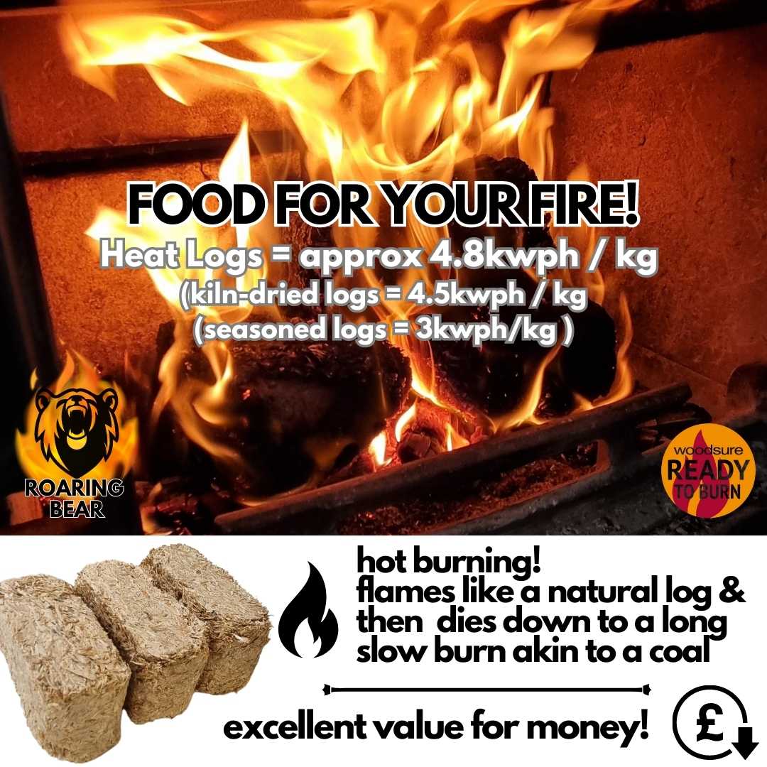 ROARING BEAR HEAT LOGS: Save Money On Your Firewood!