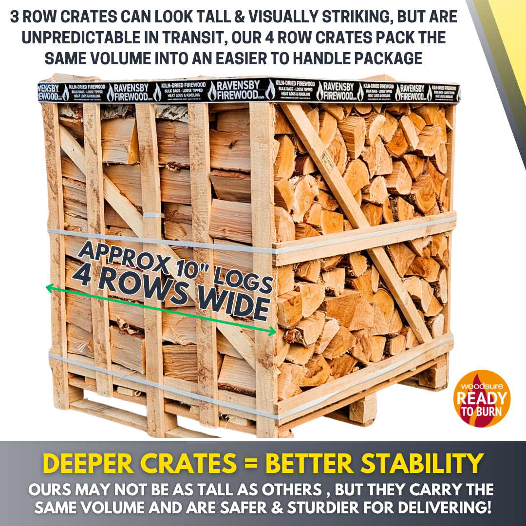 Birch Firewood Logs | Kiln-Dried & Free Mainland UK Delivery
