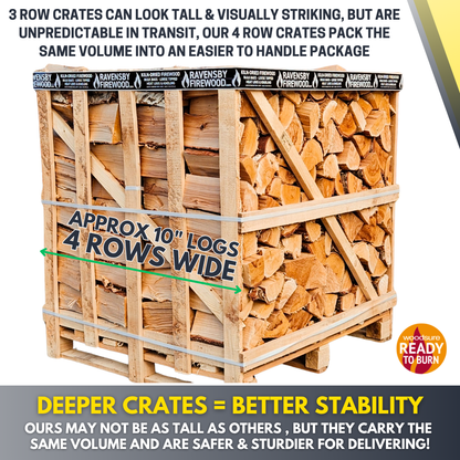 Birch Firewood Logs | Kiln-Dried & Free Mainland UK Delivery