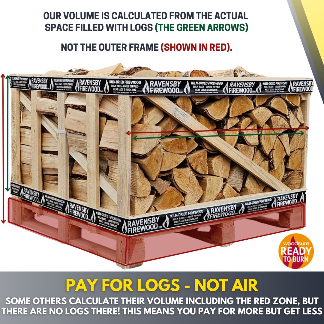 Birch Firewood Logs | Kiln-Dried & Free Mainland UK Delivery