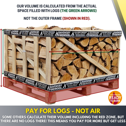Birch Firewood Logs | Kiln-Dried & Free Mainland UK Delivery