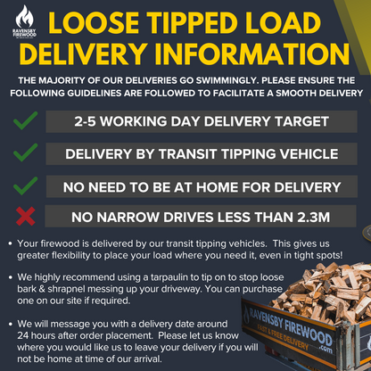graphic depicting the delivery conditons for Ravensby Firewood, 