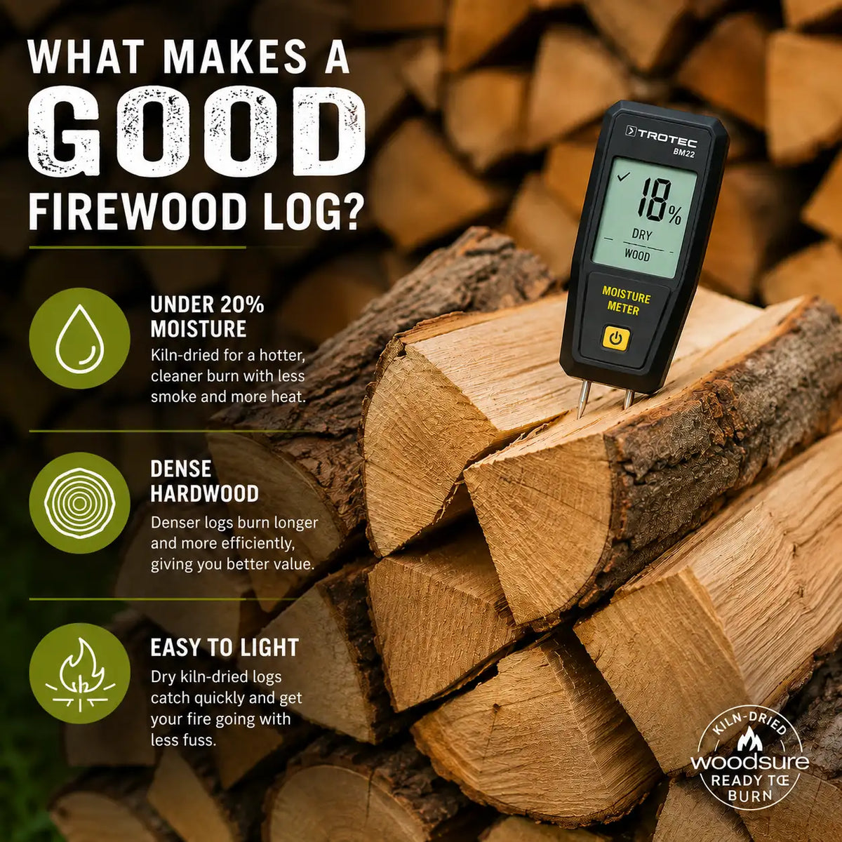 Infographic showing what makes a good firewood log