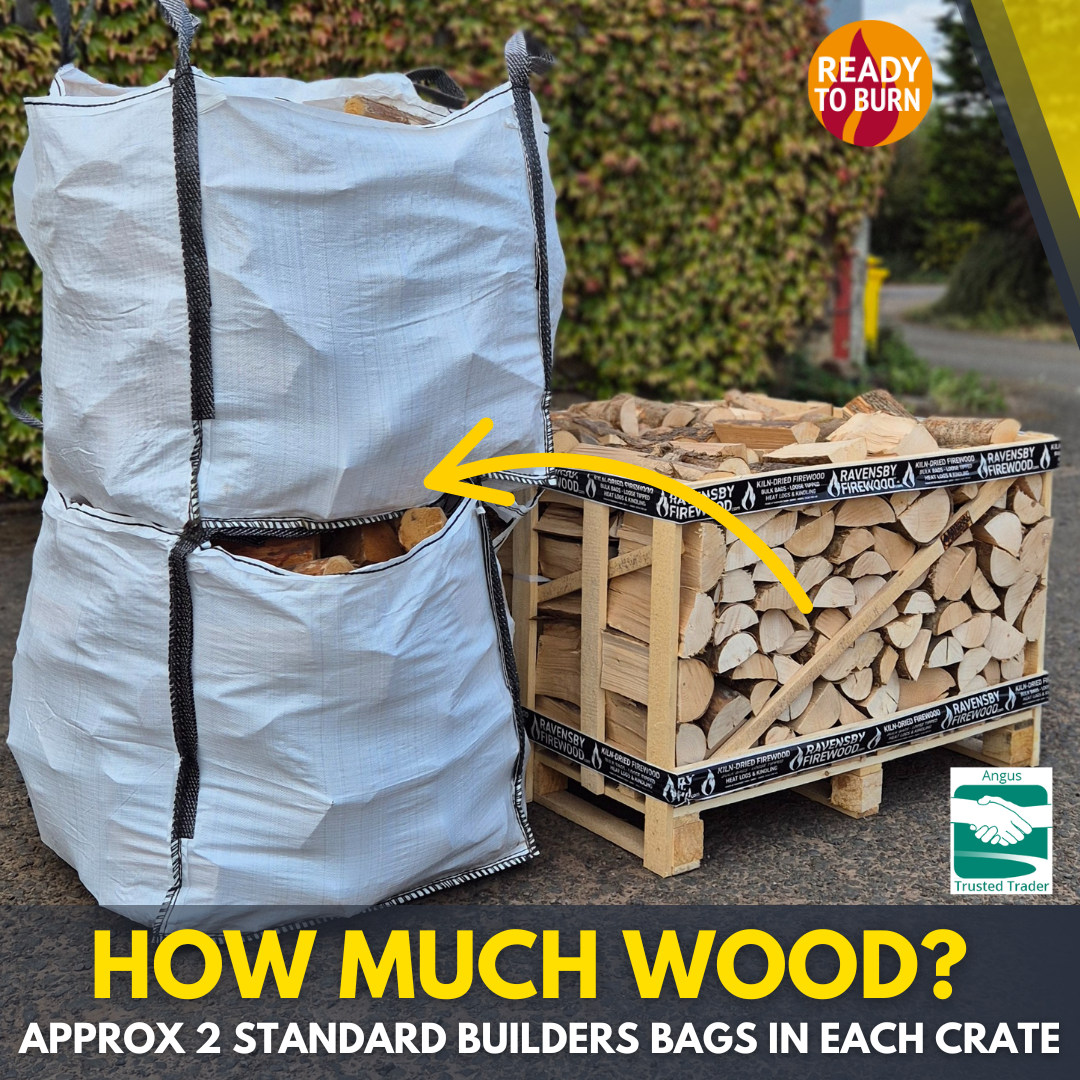 Crate of kiln-dried firewood and 2 builders bags depicting the volume received in each starter crate