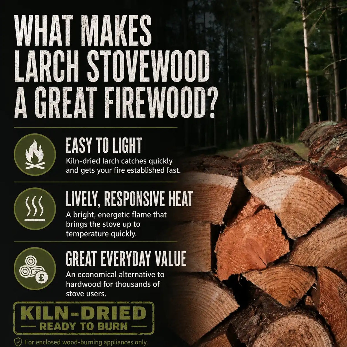 Stovewood logs in a forest environment with information relating to the burn time and quality of the firewood